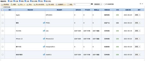 ERP系统 SKU产品库的两种设计方案