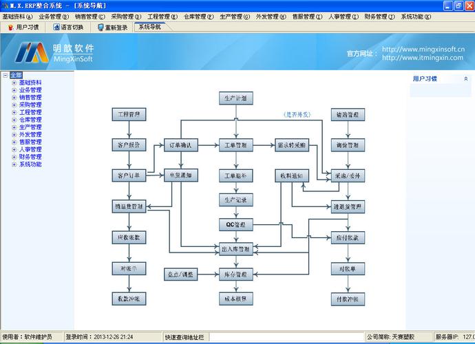 产品名称: 明歆m15机械erp管理软件